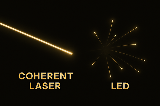 Why Coherent Laser Light Works — And Why LEDs Fall Short for Pet Health